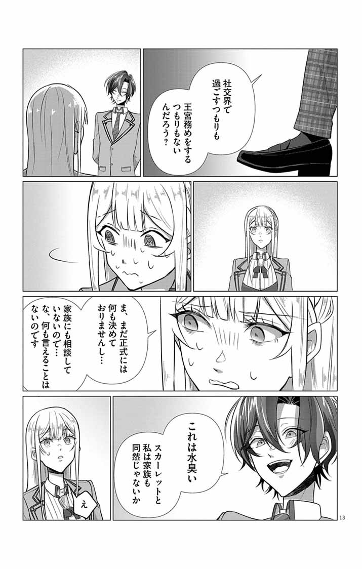 Keikoku No Biki Wa Status Henkou De Sutegoro Muhai Ni Narimashita - Chapter 8 - Page 13