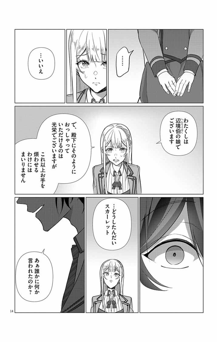 Keikoku No Biki Wa Status Henkou De Sutegoro Muhai Ni Narimashita - Chapter 8 - Page 14
