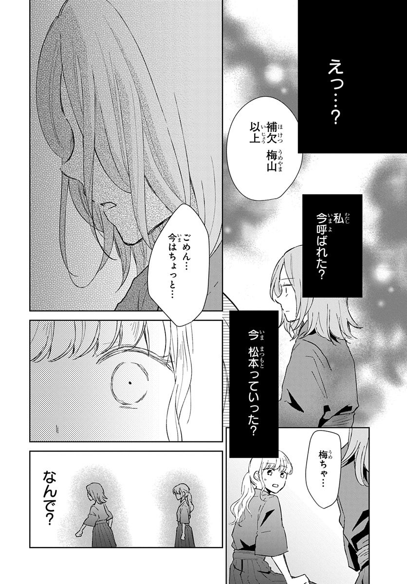 Ken, Majiwareba - Chapter 1 - Page 32