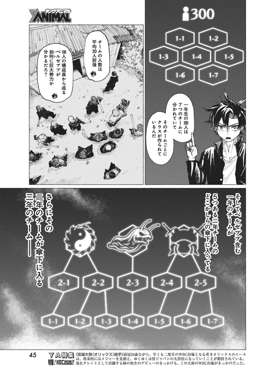 Kenka Zakari - Chapter 3 - Page 11