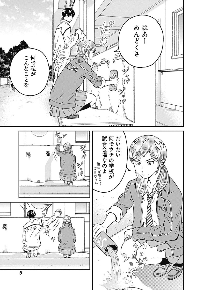 Keppeki Danshi! Aoyama-kun - Chapter 6 - Page 6