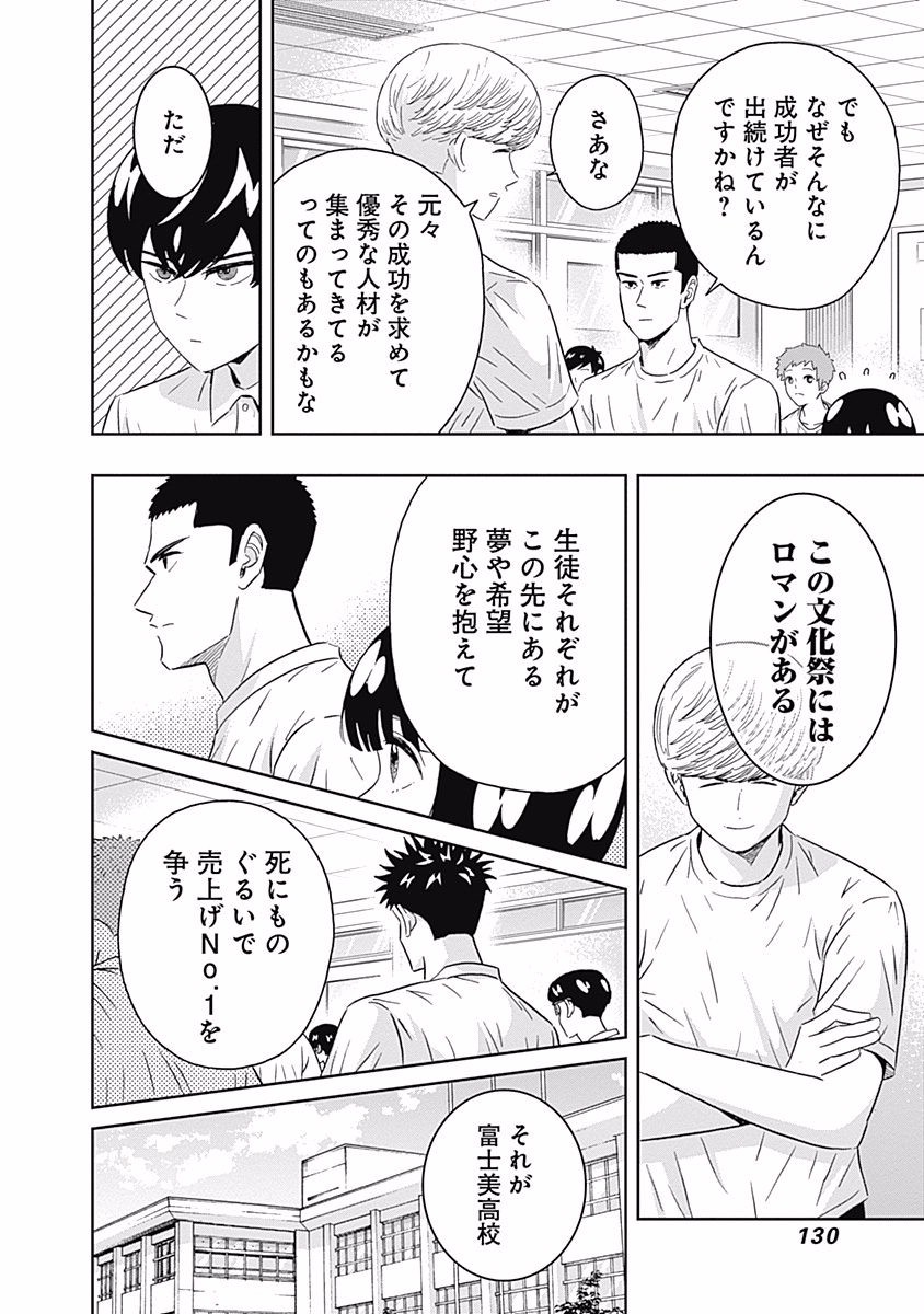 Keppeki Danshi! Aoyama-kun - Chapter 92 - Page 7