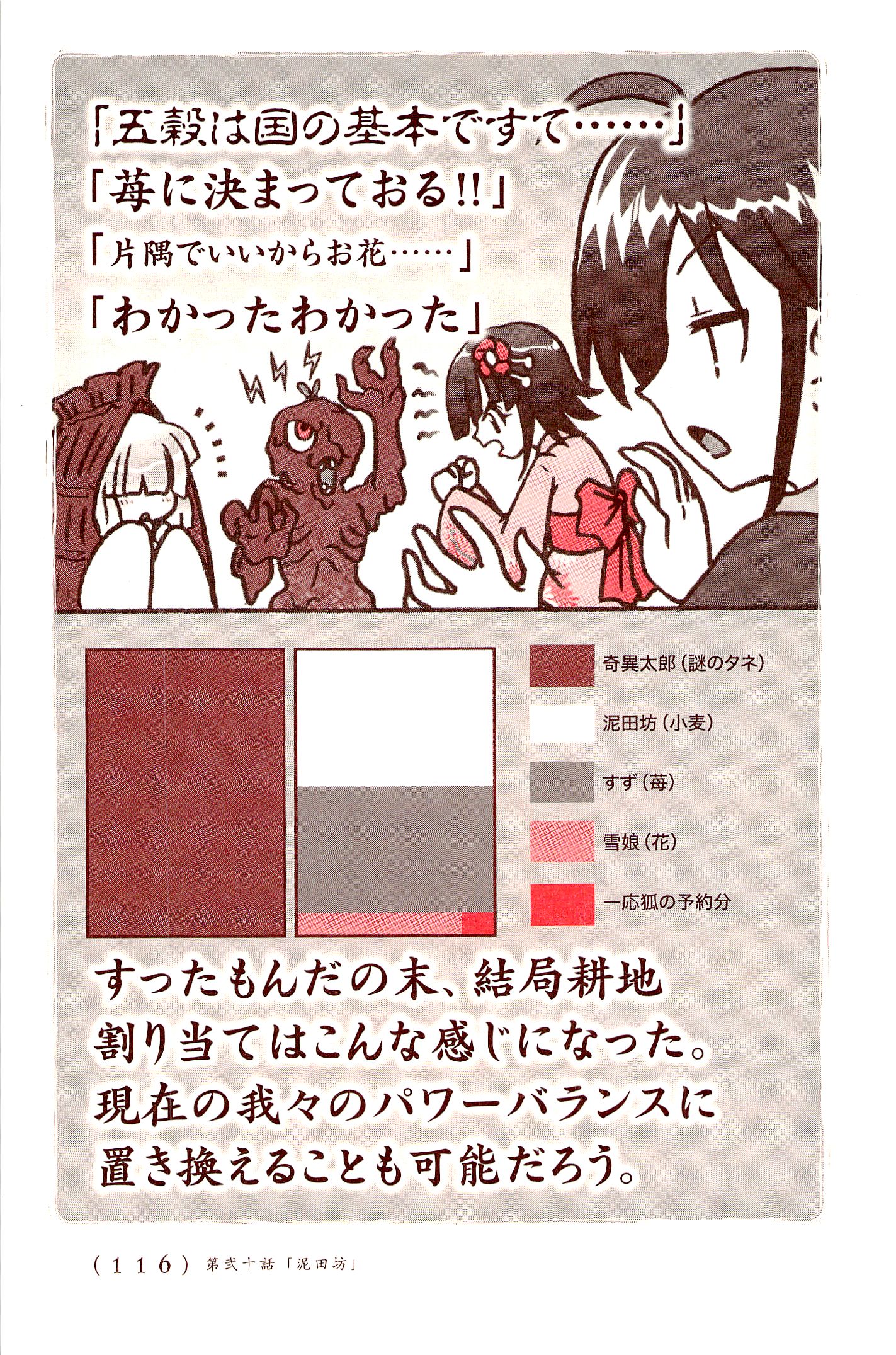 Kiitarou Shounen no Youkai Enikki - Chapter 20 - Page 12