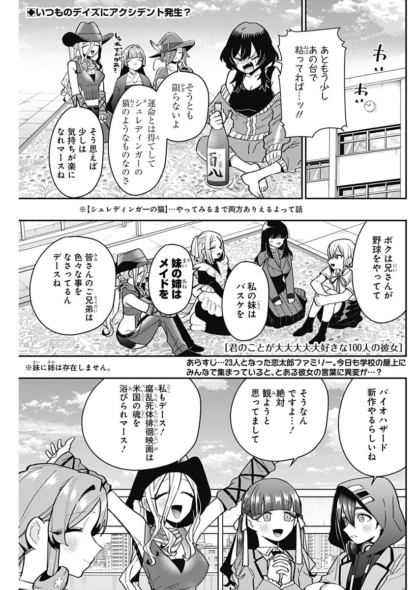 君のことが大大大大大好きな100人の彼女 Chap 118 - Next Chap 119