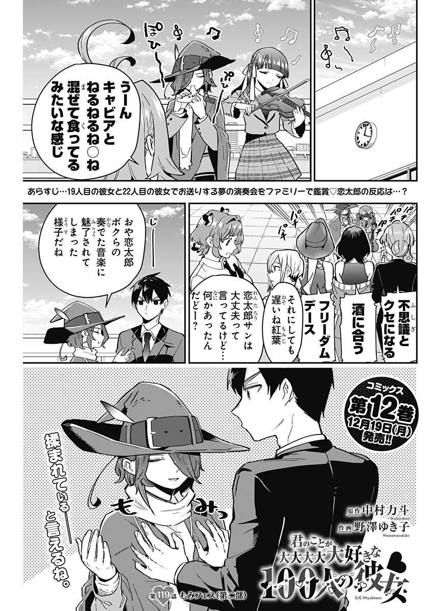 君のことが大大大大大好きな100人の彼女 Chap 119 - Next Chap 120