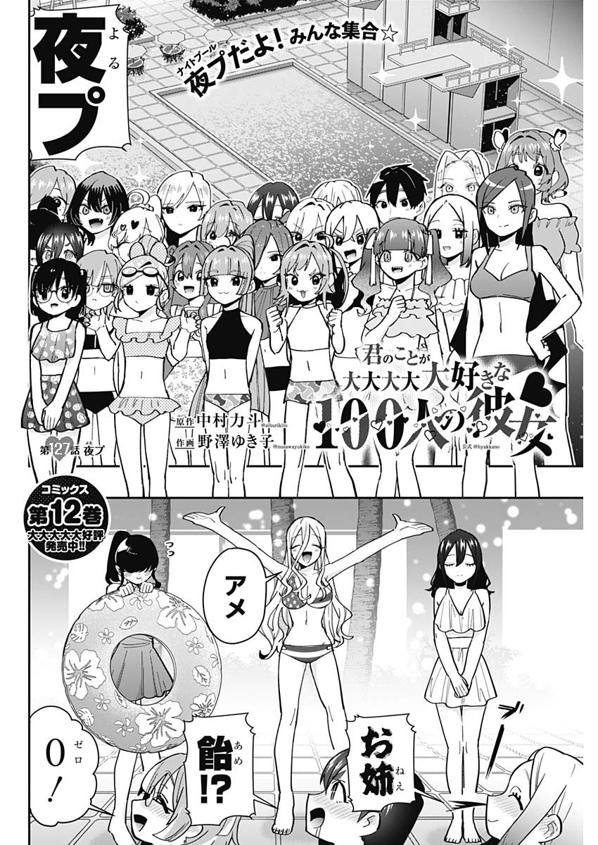君のことが大大大大大好きな100人の彼女 Chap 127 - Next Chap 128
