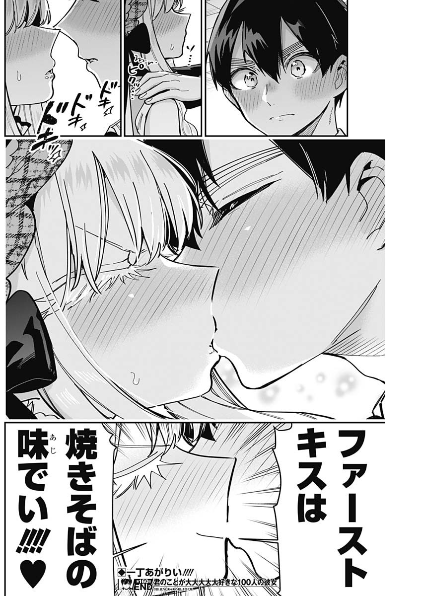 君のことが大大大大大好きな100人の彼女 Chap 160 - Next Chap 161