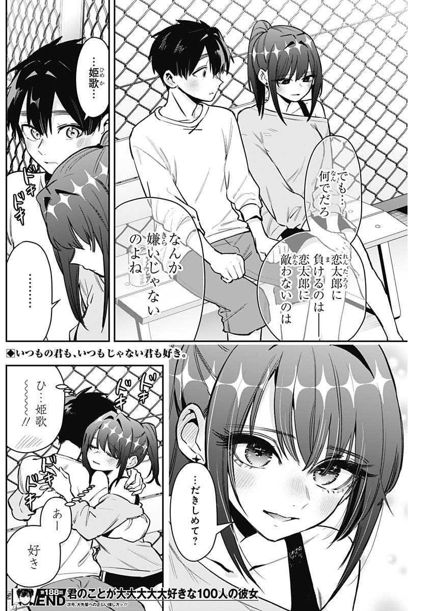 君のことが大大大大大好きな100人の彼女 Chap 188 - Next Chap 189