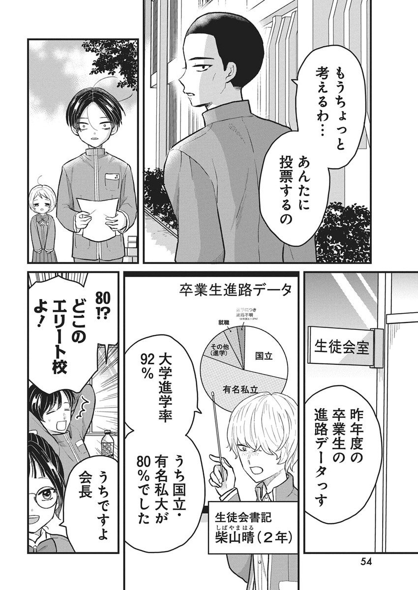 Kimi to Isshoni Kayoitai - Chapter 3 - Page 22