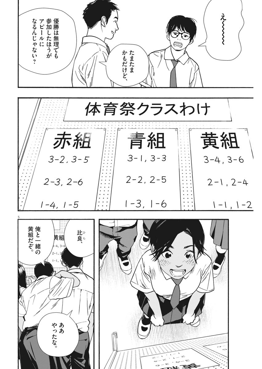 Kimi wa Houkago Insomnia - Chapter 59 - Page 5