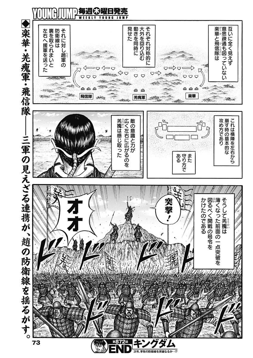 キングダム Chap 872 - Next Chap 873