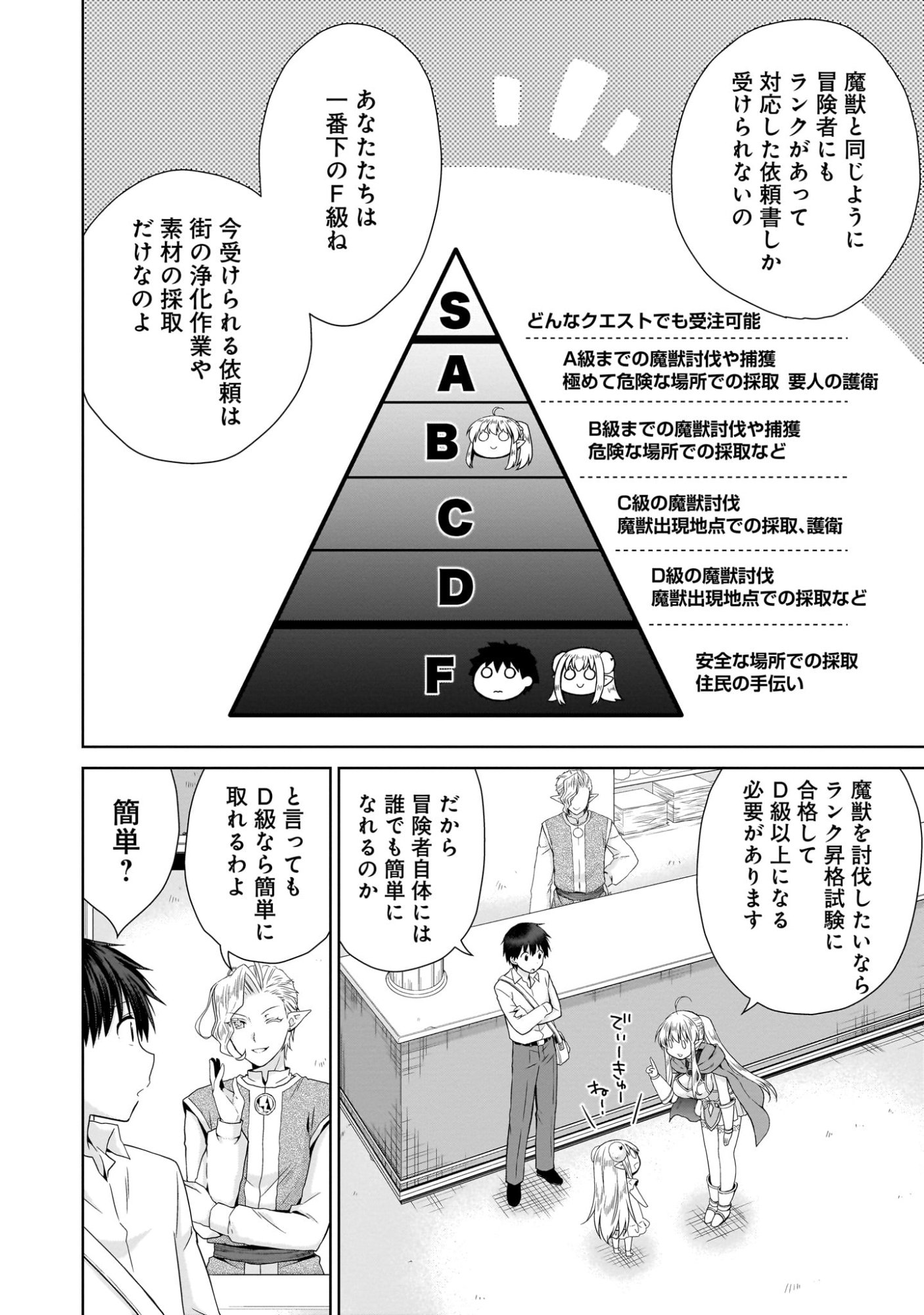 Kiss kara Hajimaru Isekai Harem - Chapter 3 - Page 4