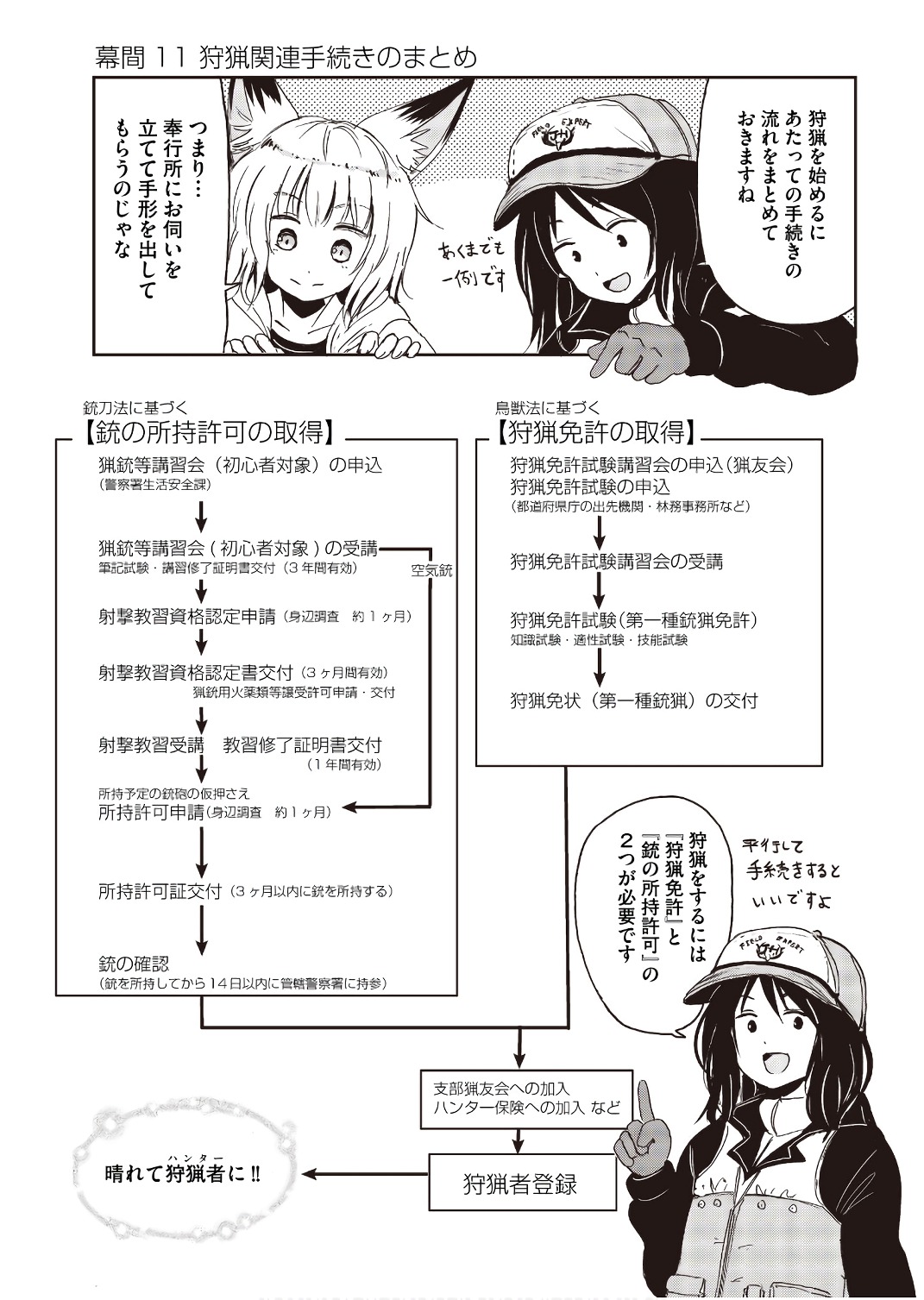 Kitsune no Oyome-chan - Chapter 23.5 - Page 7