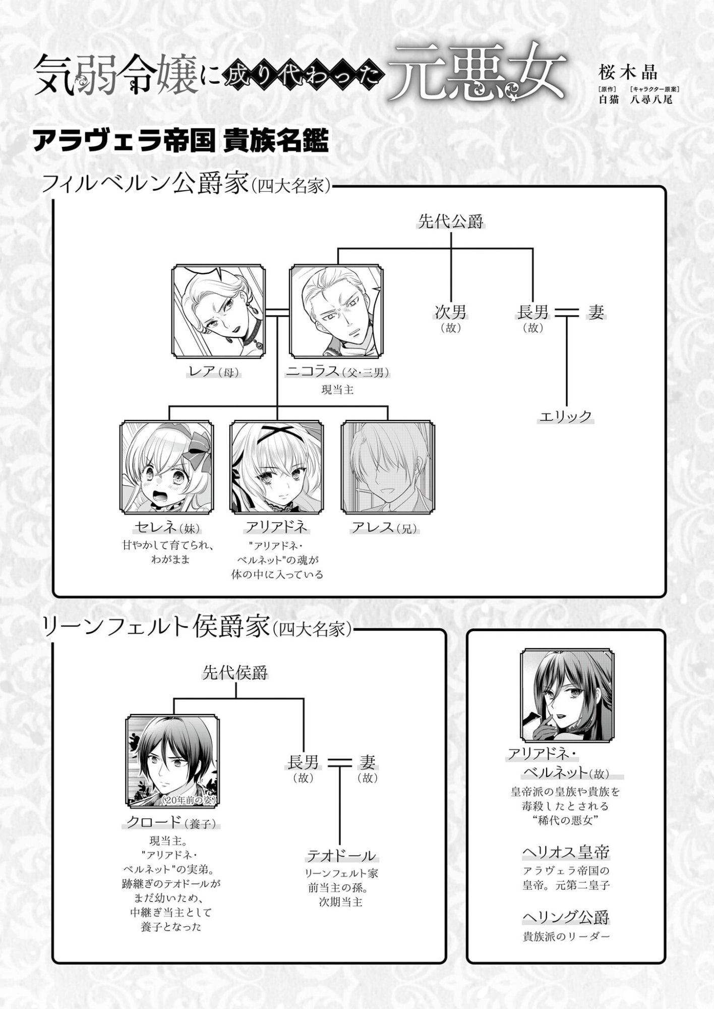 Kiyowa Reijou ni Narikawatta Moto Akujou - Chapter 3 - Page 1