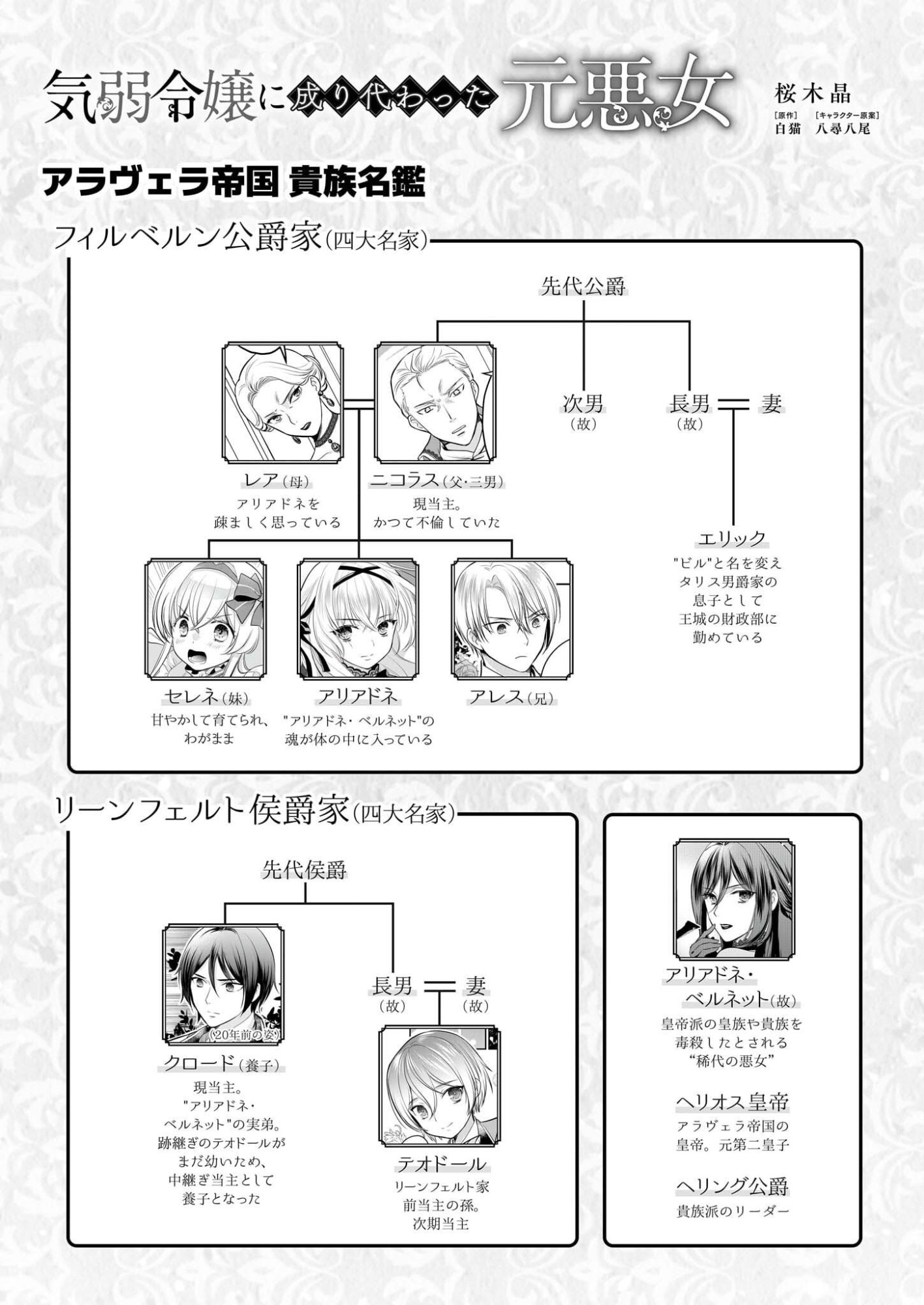 Kiyowa Reijou ni Narikawatta Moto Akujou - Chapter 5 - Page 1