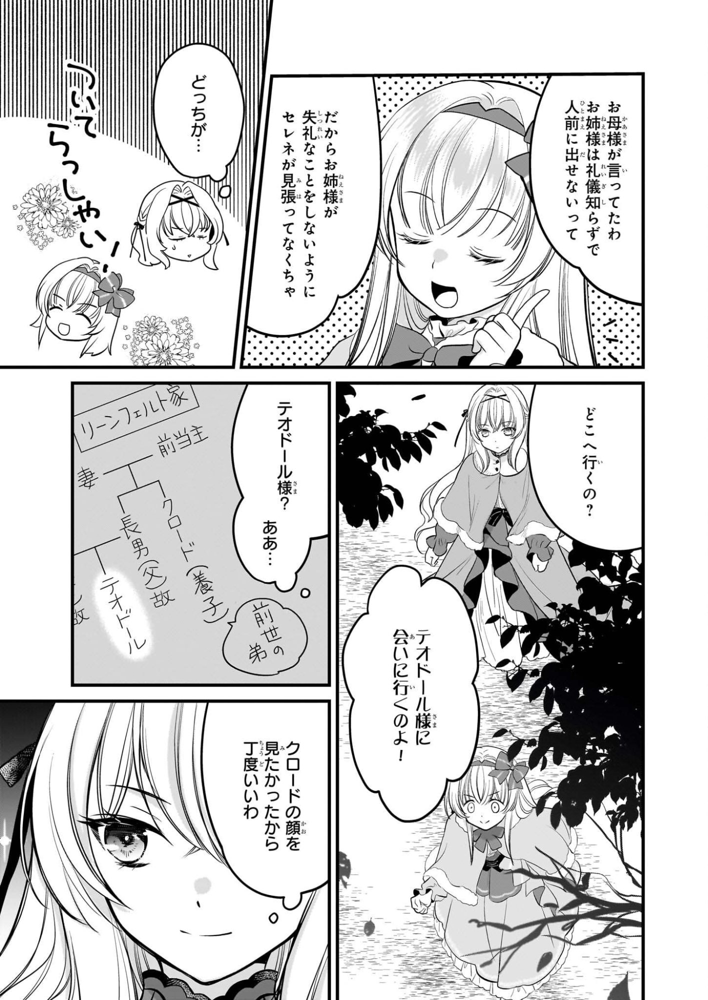 Kiyowa Reijou ni Narikawatta Moto Akujou - Chapter 5 - Page 8