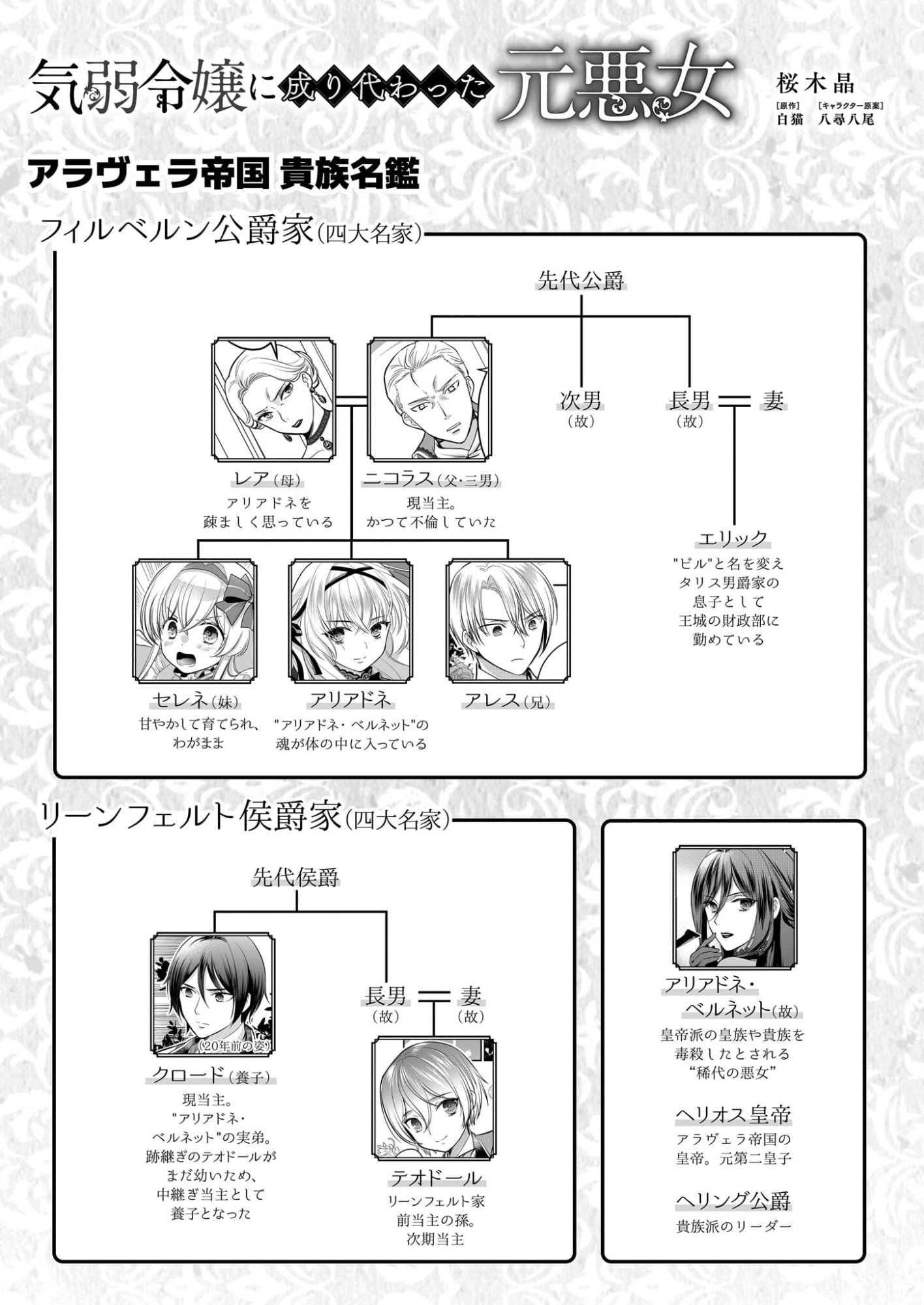 Kiyowa Reijou ni Narikawatta Moto Akujou - Chapter 6 - Page 1