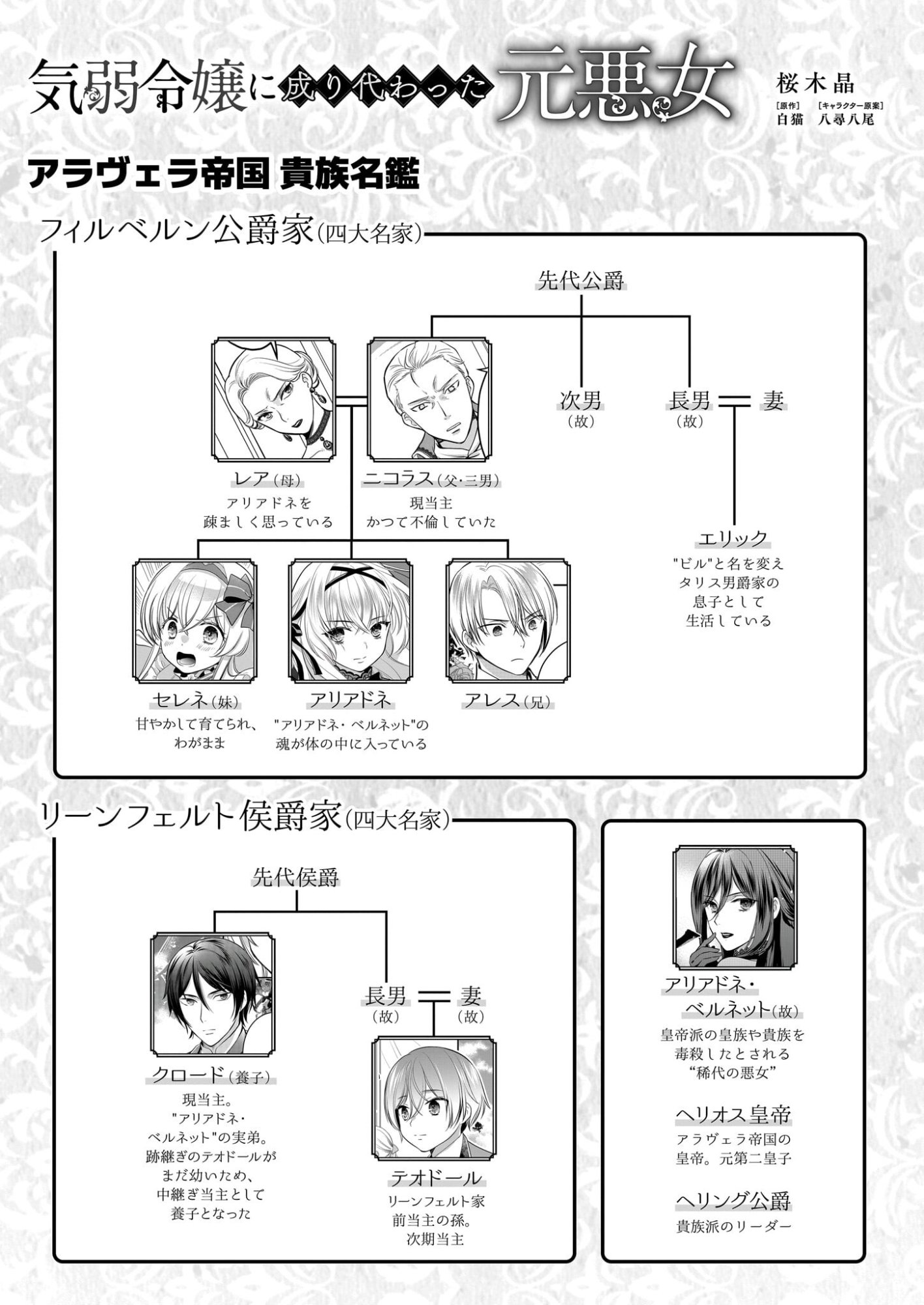 Kiyowa Reijou ni Narikawatta Moto Akujou - Chapter 7 - Page 1