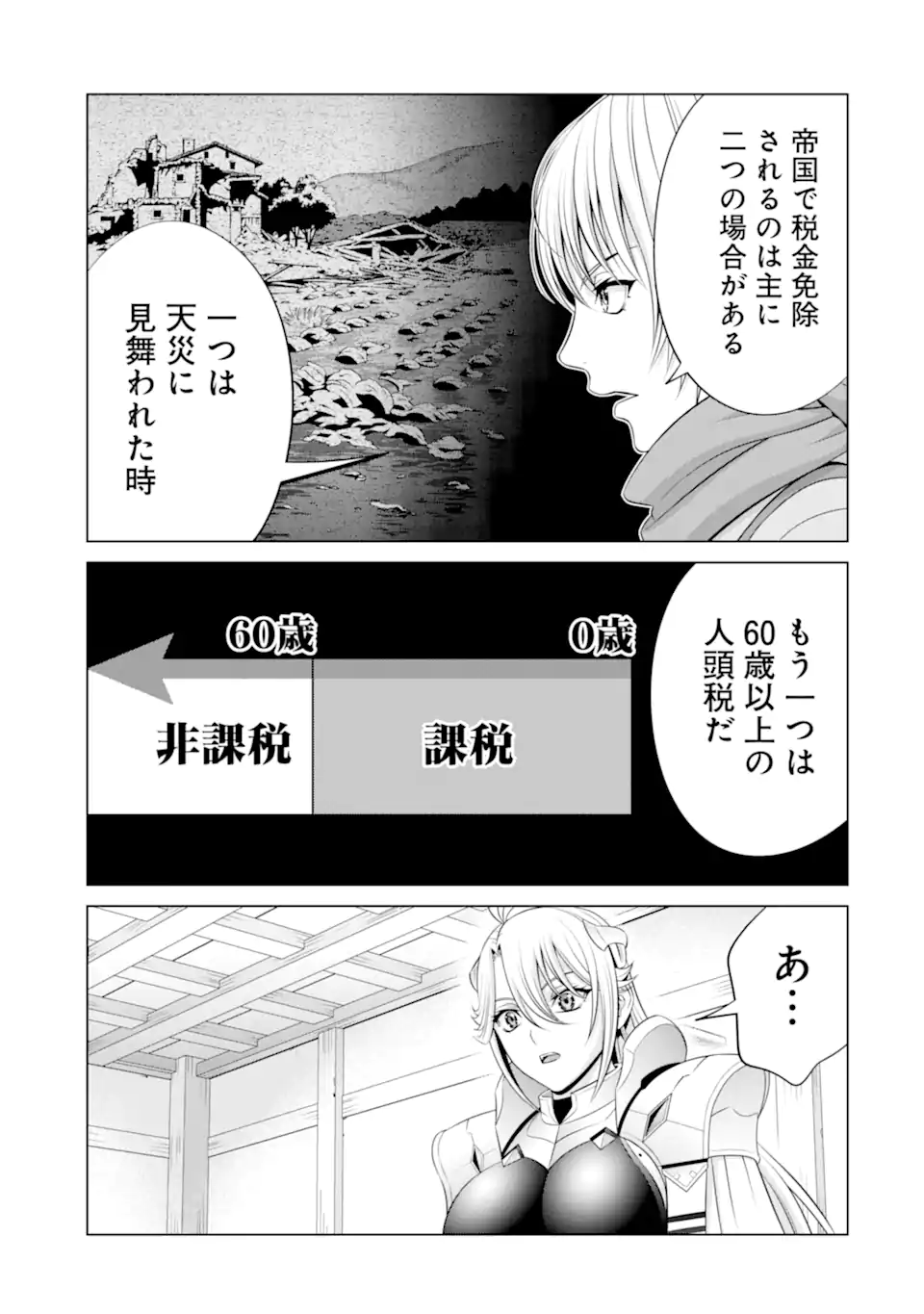 Kizoku Tensei - Megumareta Umare kara Saikyou no Chikara o Eru - Chapter 35.5 - Page 5