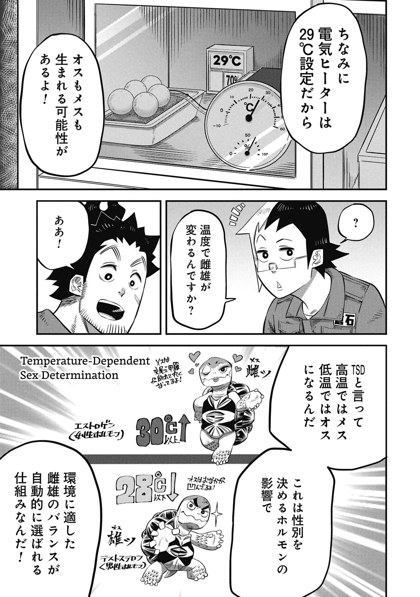 Kodakara-san no Otona na Doubutsu Zukan - Chapter 5.1 - Page 7