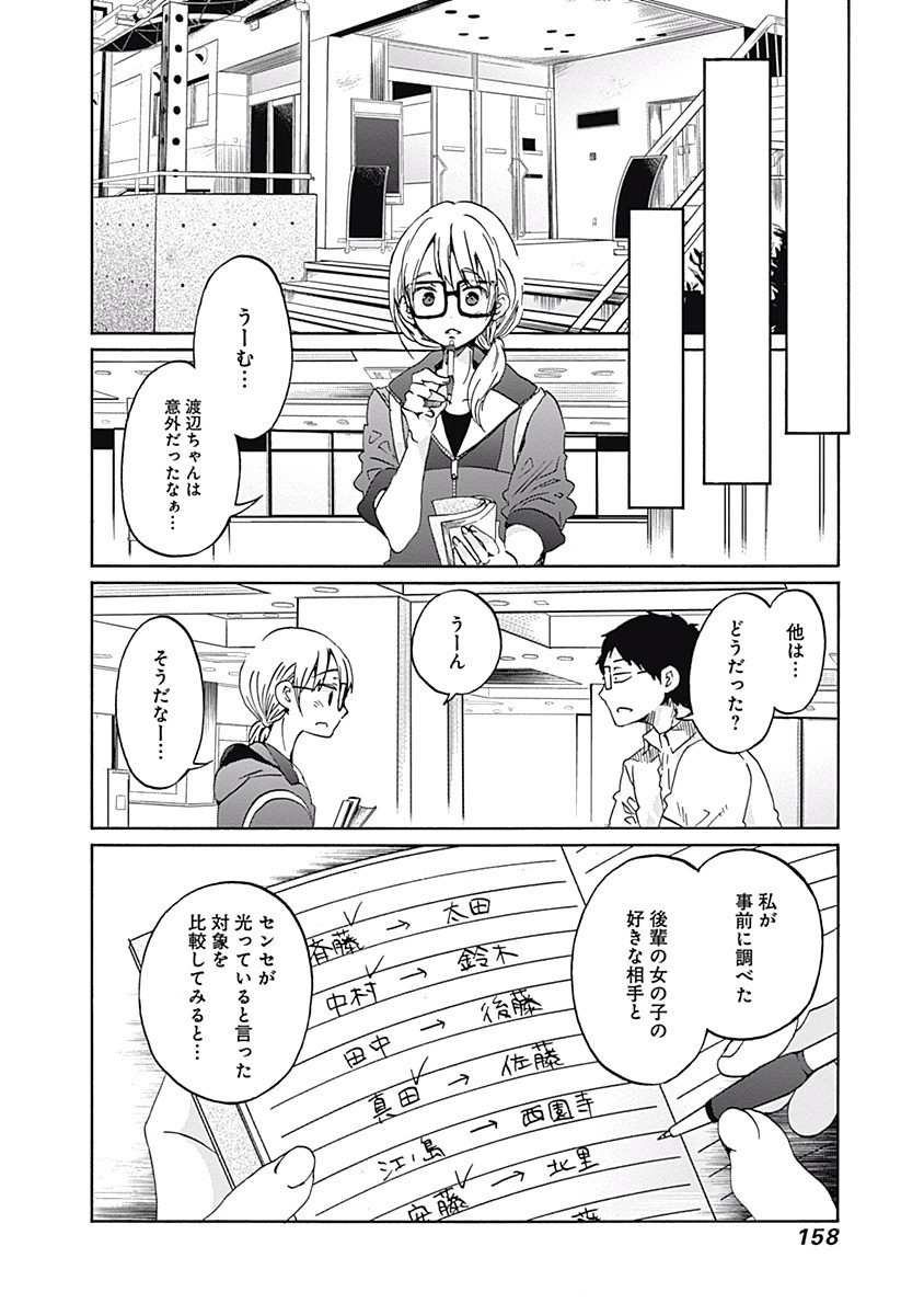 Koi wa Hikari - Chapter 6 - Page 8