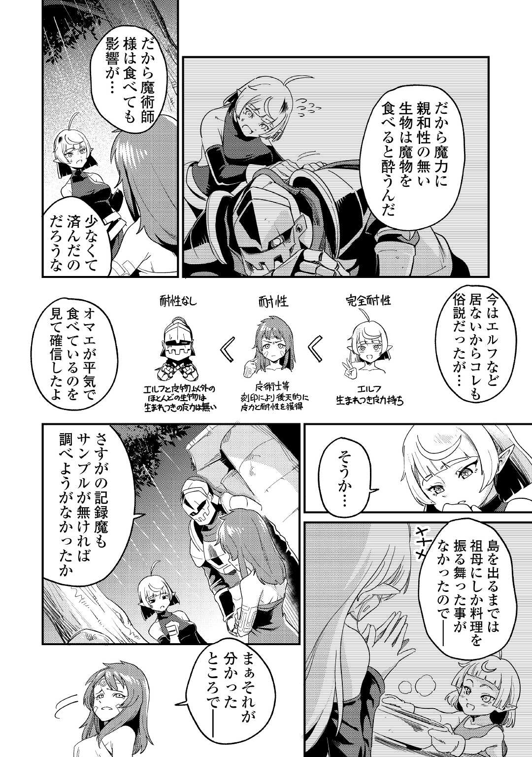 Kokkyou no Yuusha Echo - Chapter 4 - Page 20