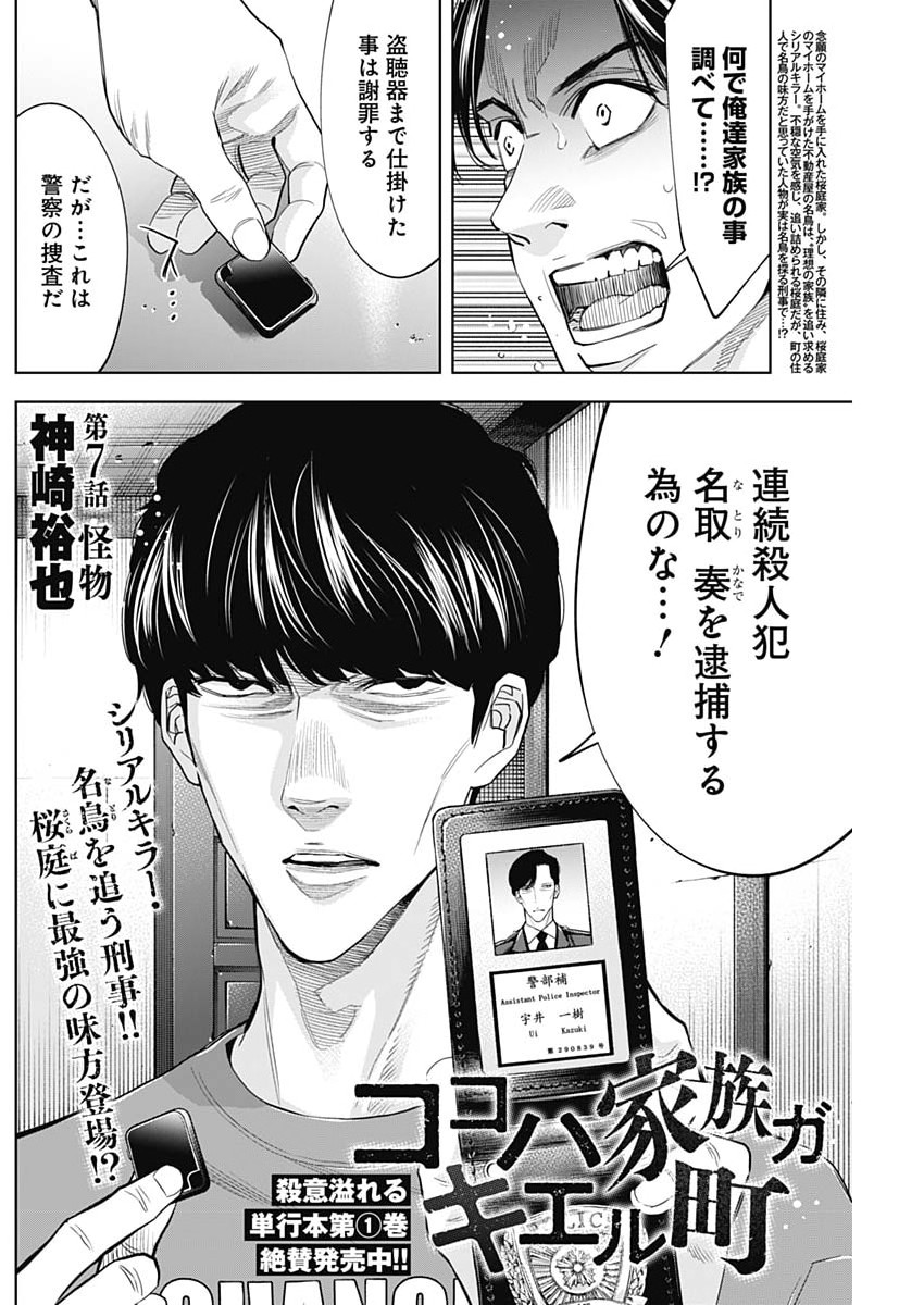 Kokoha Kazoku Gakieru Machi - Chapter 7 - Page 2