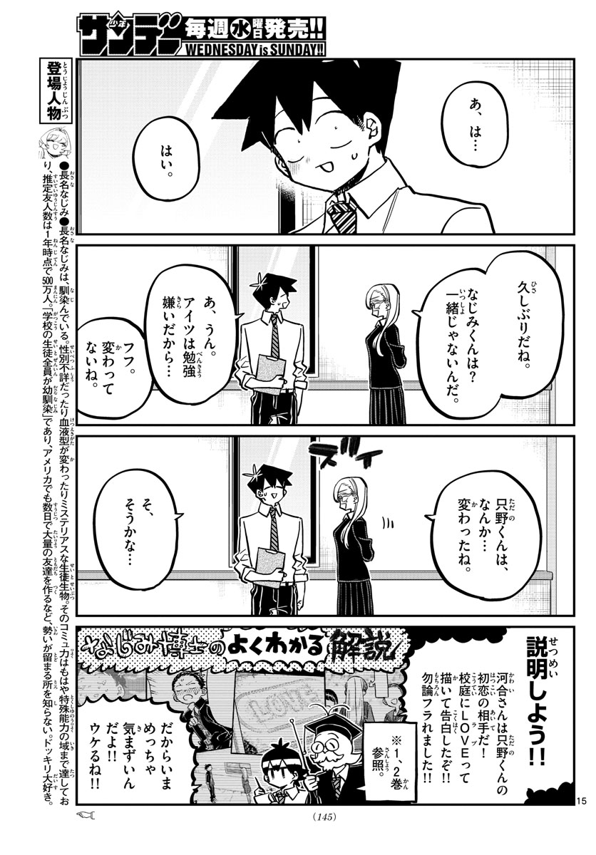 Komi-san wa Komyushou Desu Chap 377 - Next Chap 378
