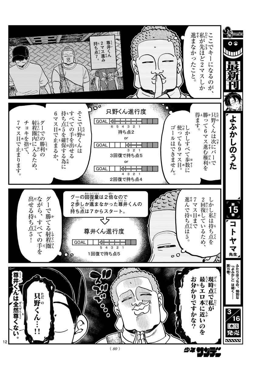 Komi-san wa Komyushou Desu Chap 394 - Next Chap 395