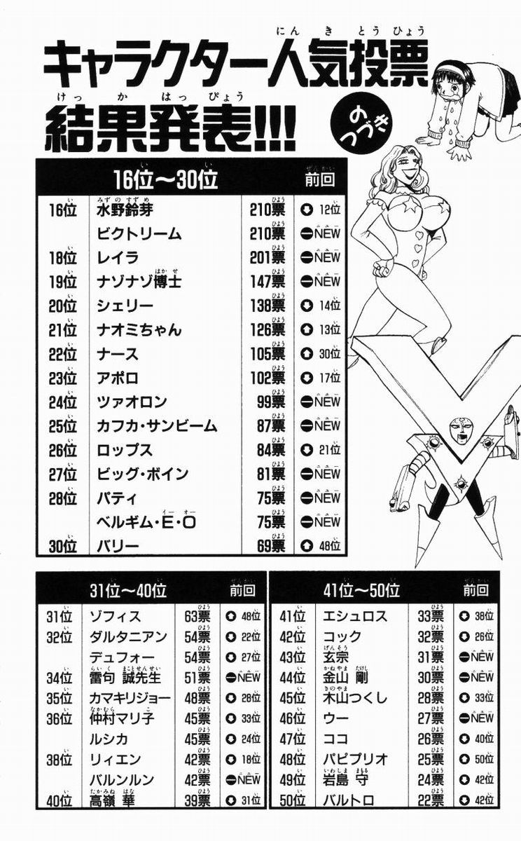 Konjiki no Gash!! - Chapter 146 - Page 4