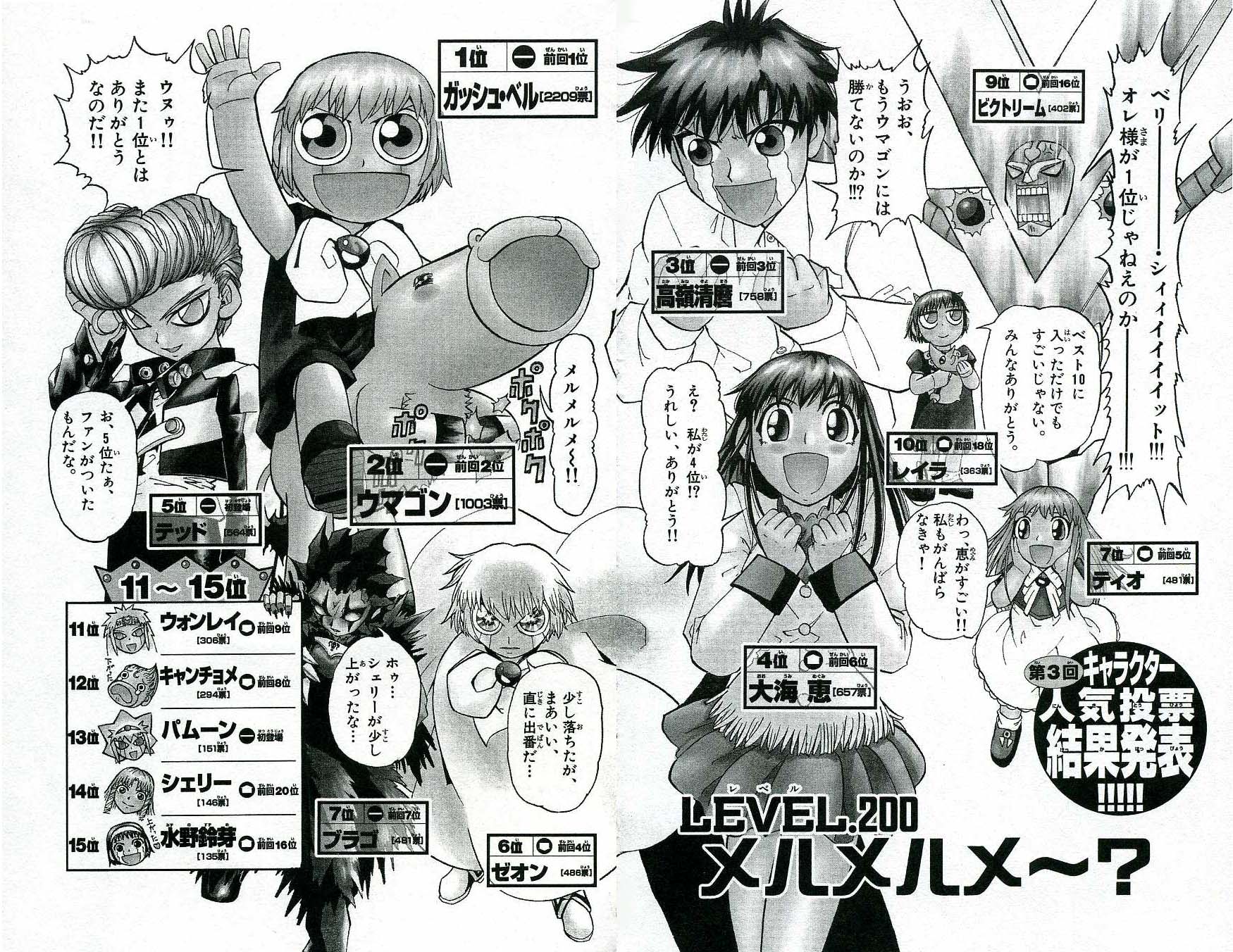 Konjiki no Gash!! - Chapter 200 - Page 1