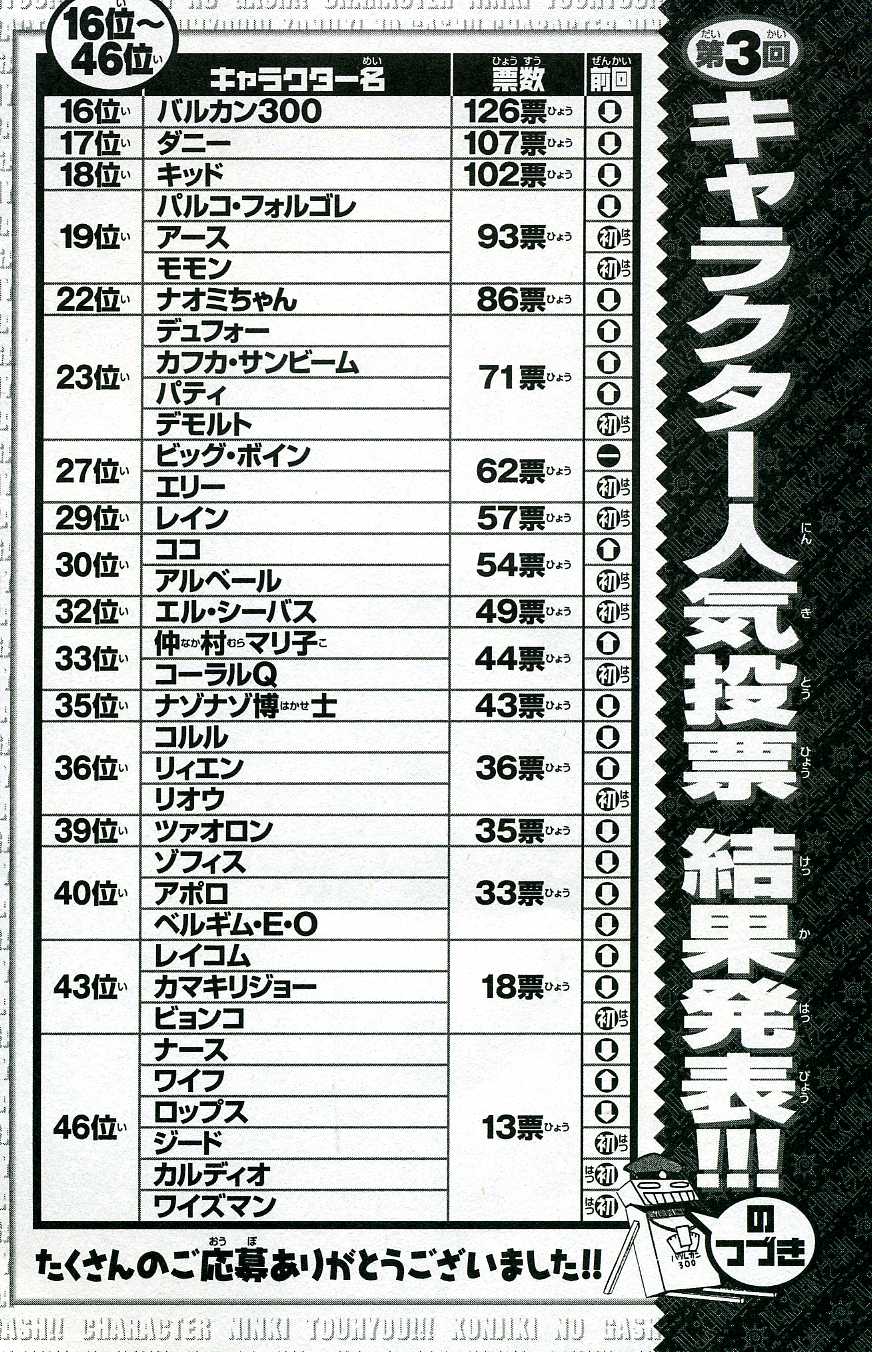 Konjiki no Gash!! - Chapter 200 - Page 2