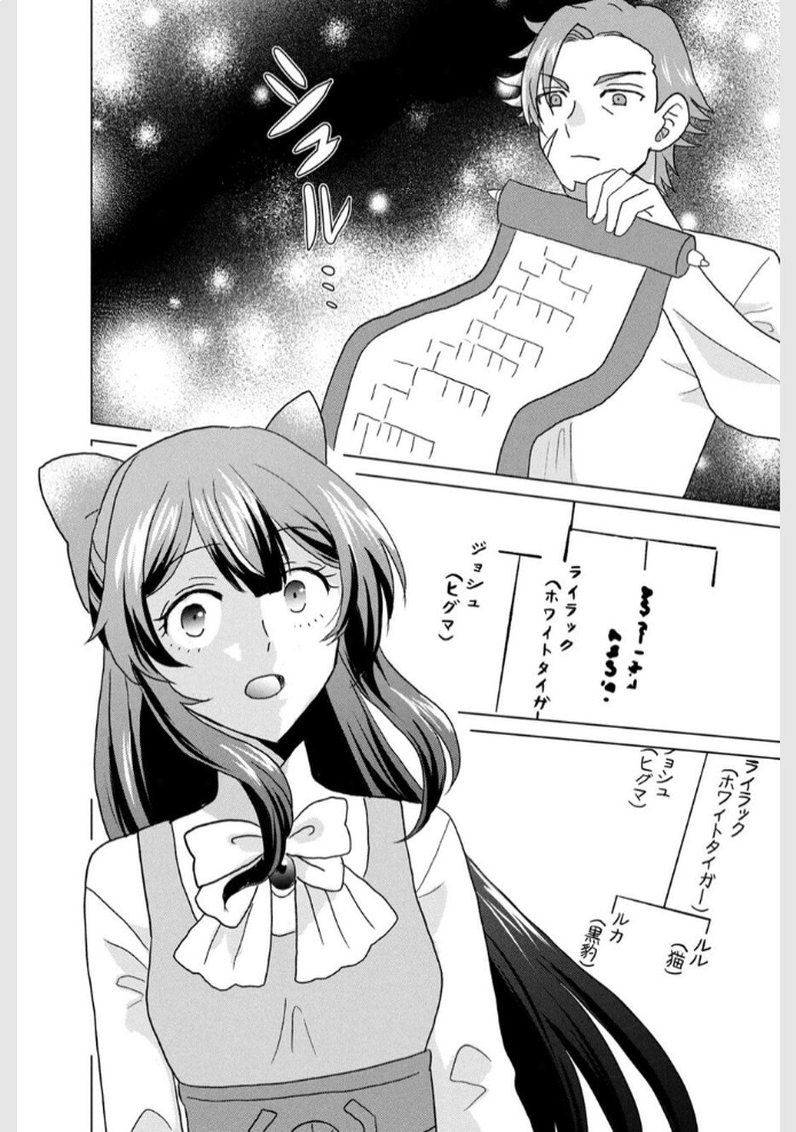 Konna Hazu Janakatta? Sore wa Zannen deshita ne Watashi wa Jiyuu Kimama ni Kurashitai - Chapter 4 - Page 20