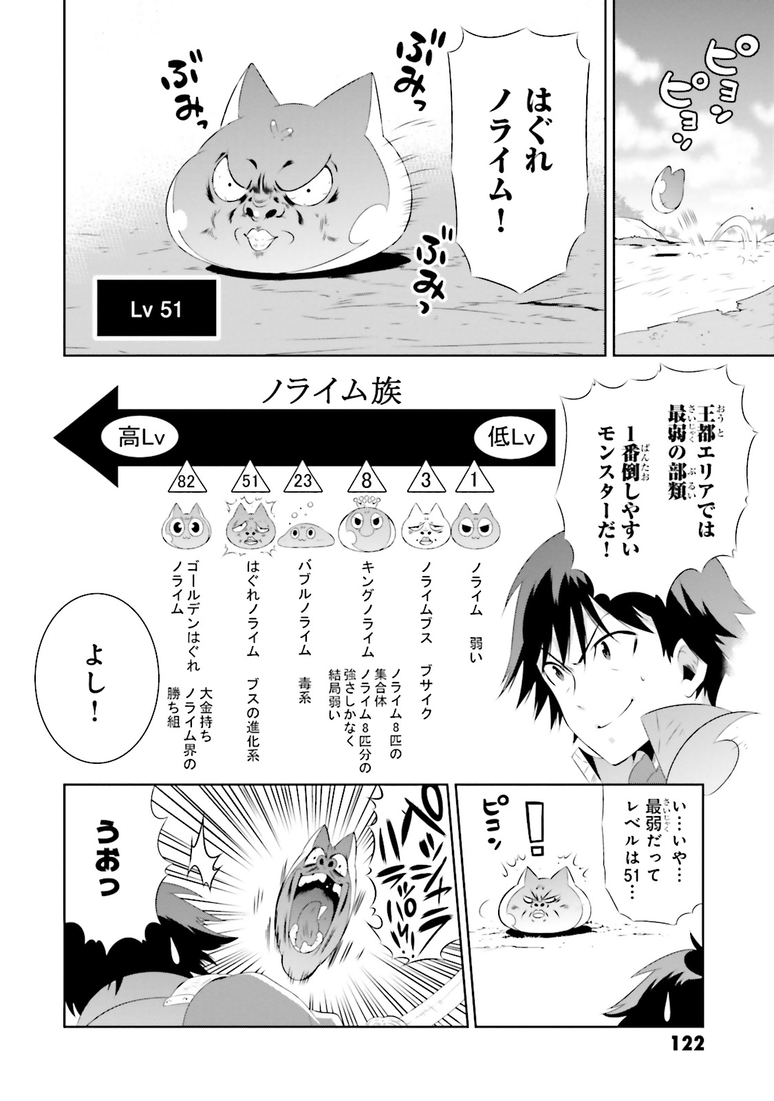 Kono Sekai ga Game dato Ore dake ga Shitte Iru - Chapter 18 - Page 32