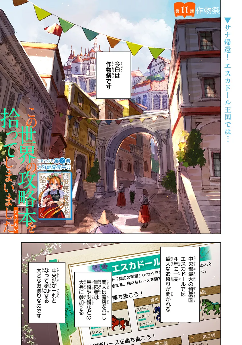 この世界の攻略本を拾ってしまいました Chap 11.1 - Next Chap 12.1