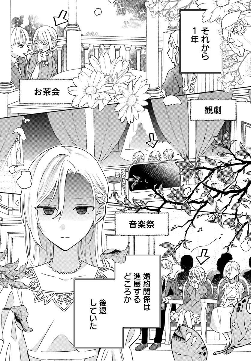 Konyakuhaki sare Suterareru Rashii node, Gunjin Reijou Hajimemasu - Chapter 1.2 - Page 2