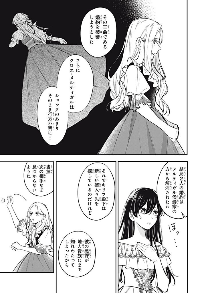 Kon'yaku Haki Sareta node, Suki ni Suru Koto ni Shita - Chapter 20.2 - Page 9