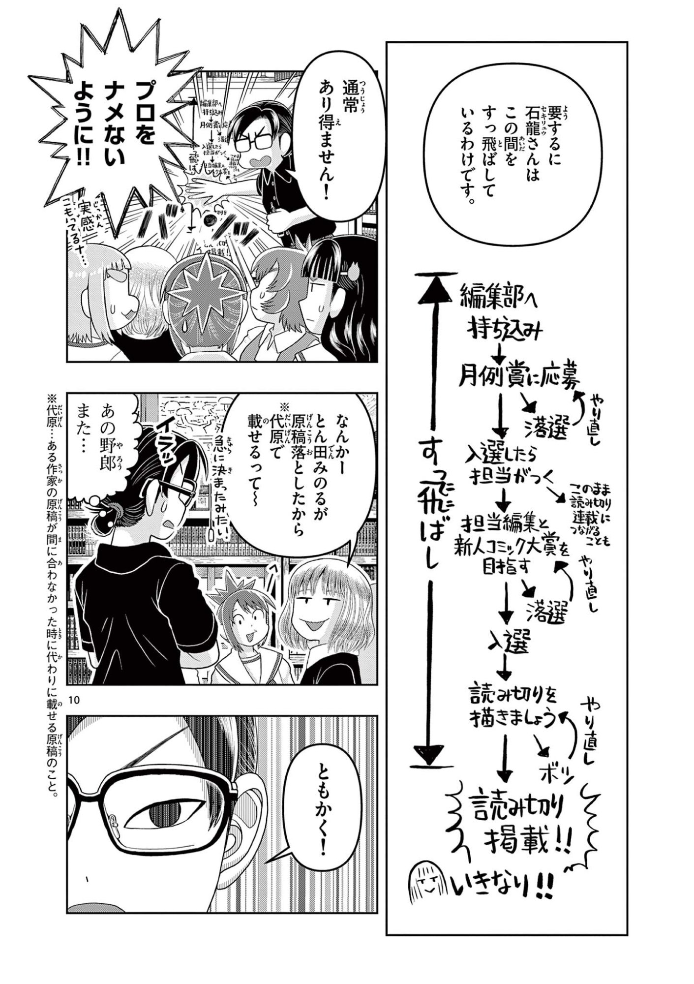 Kore Kaite Shine - Chapter 38.1 - Page 10