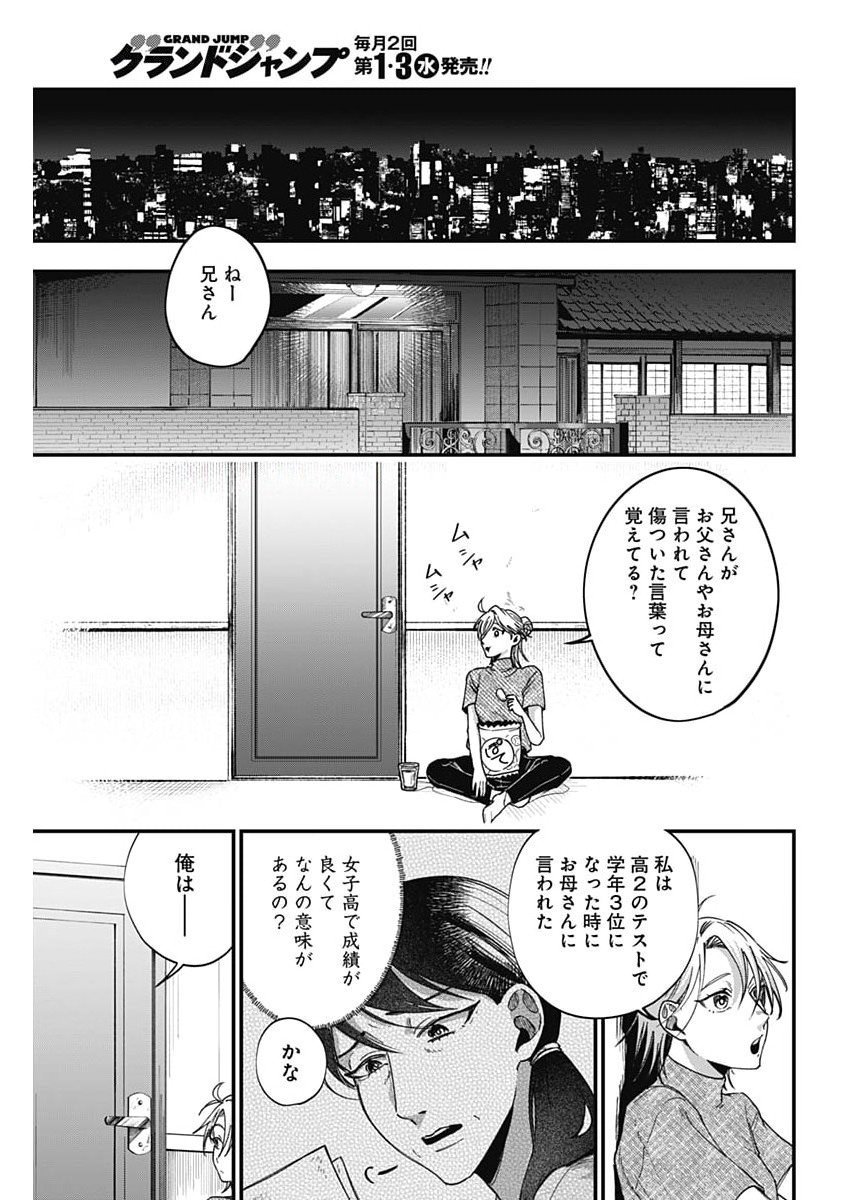 Korette Harassment Desu ka? - Chapter 10 - Page 7