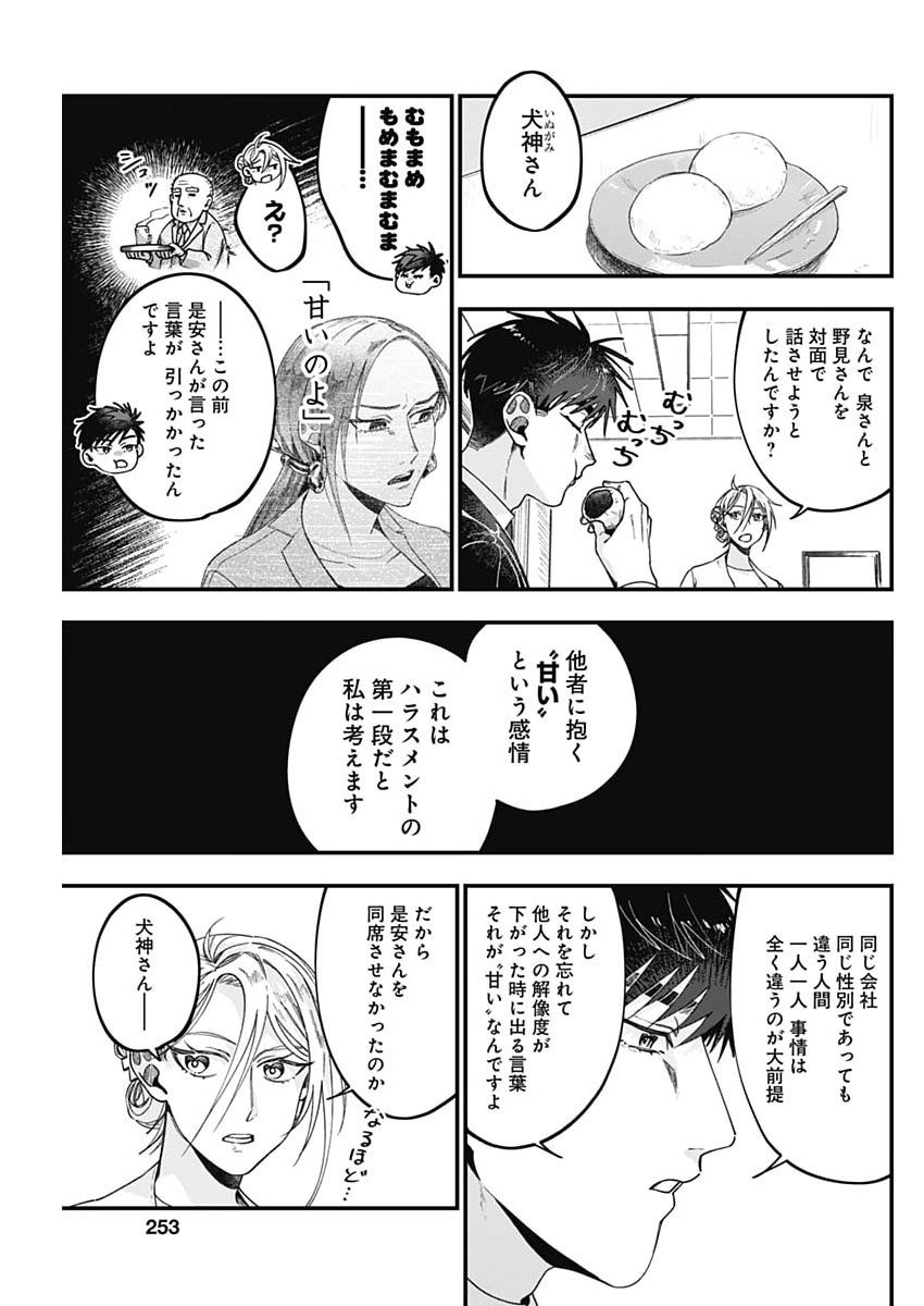 Korette Harassment Desu ka? - Chapter 12 - Page 23