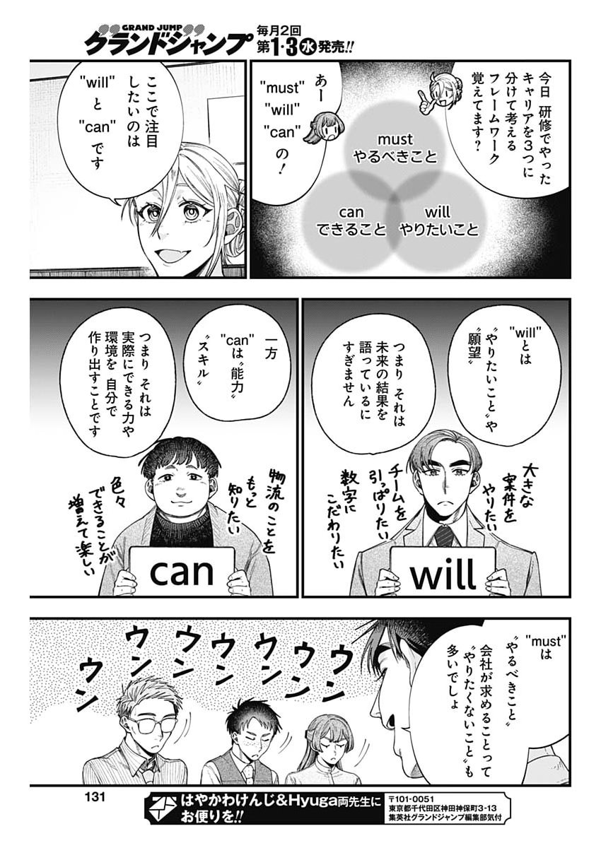 Korette Harassment Desu ka? - Chapter 22 - Page 19