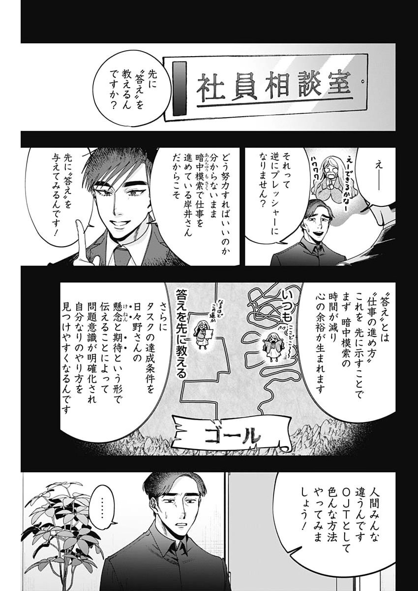 Korette Harassment Desu ka? - Chapter 24 - Page 21