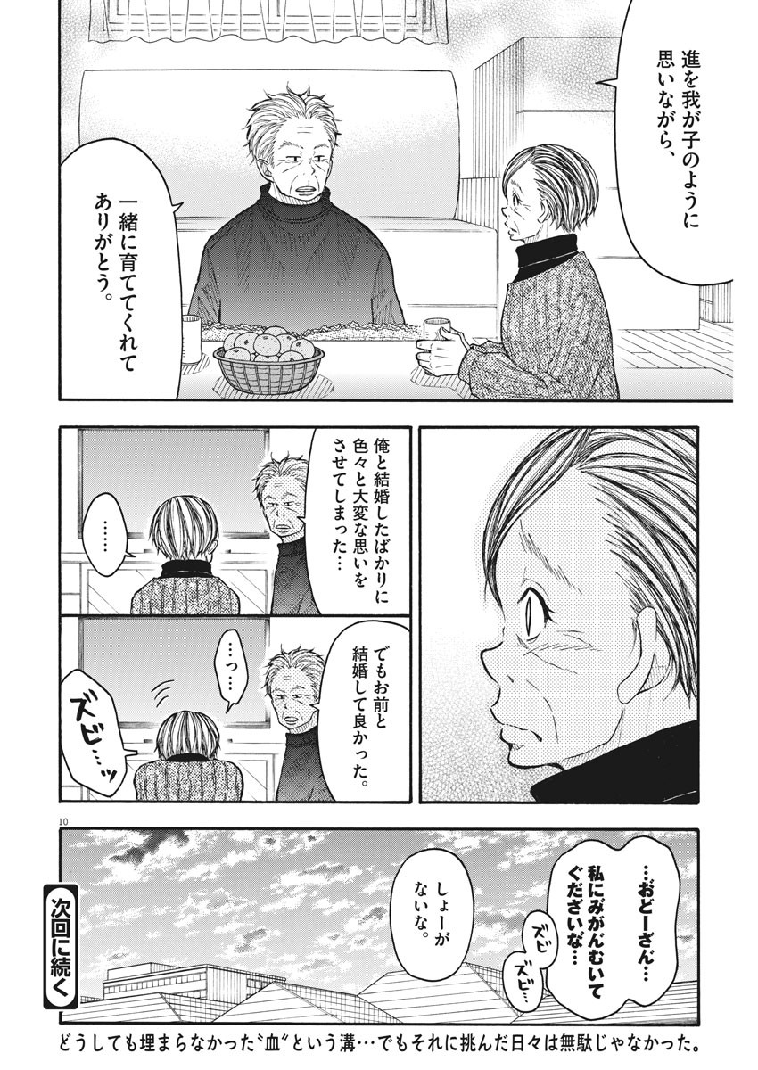 Kotarou wa Hitorigurashi - Chapter 88 - Page 10