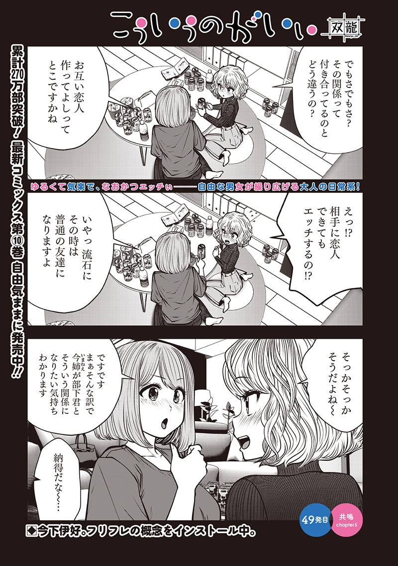 Kouiu no Gaii - Chapter 49.5 - Page 1