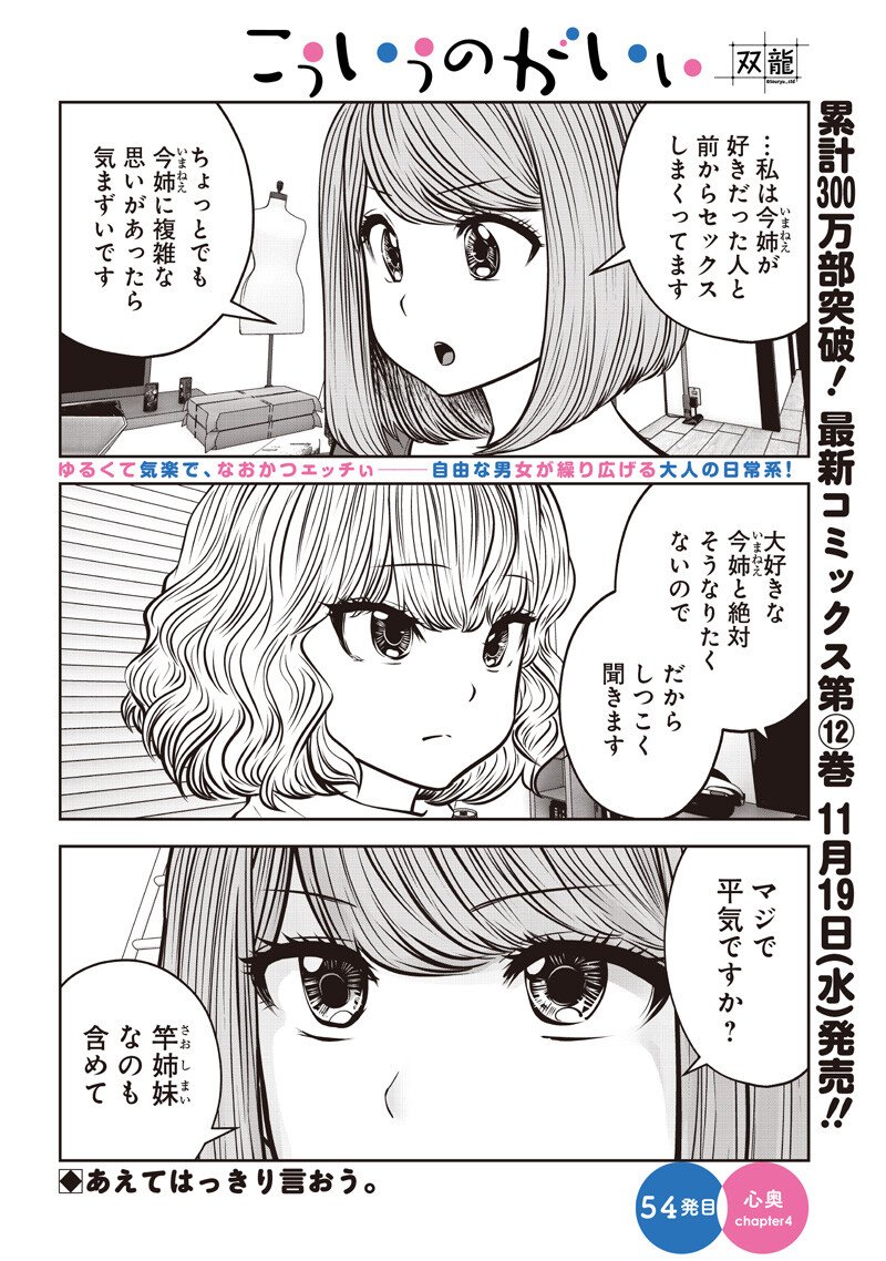 Kouiu no Gaii - Chapter 54.4 - Page 1