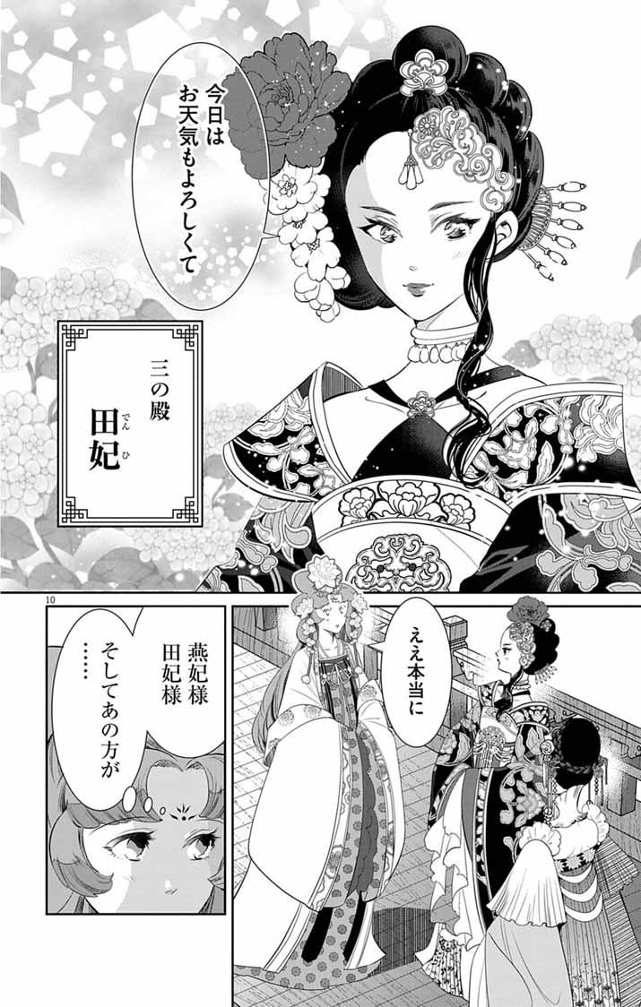 Koukyu no Kage Koushu: Jujutsushi wa Nazo wo Yomu - Chapter 12 - Page 9