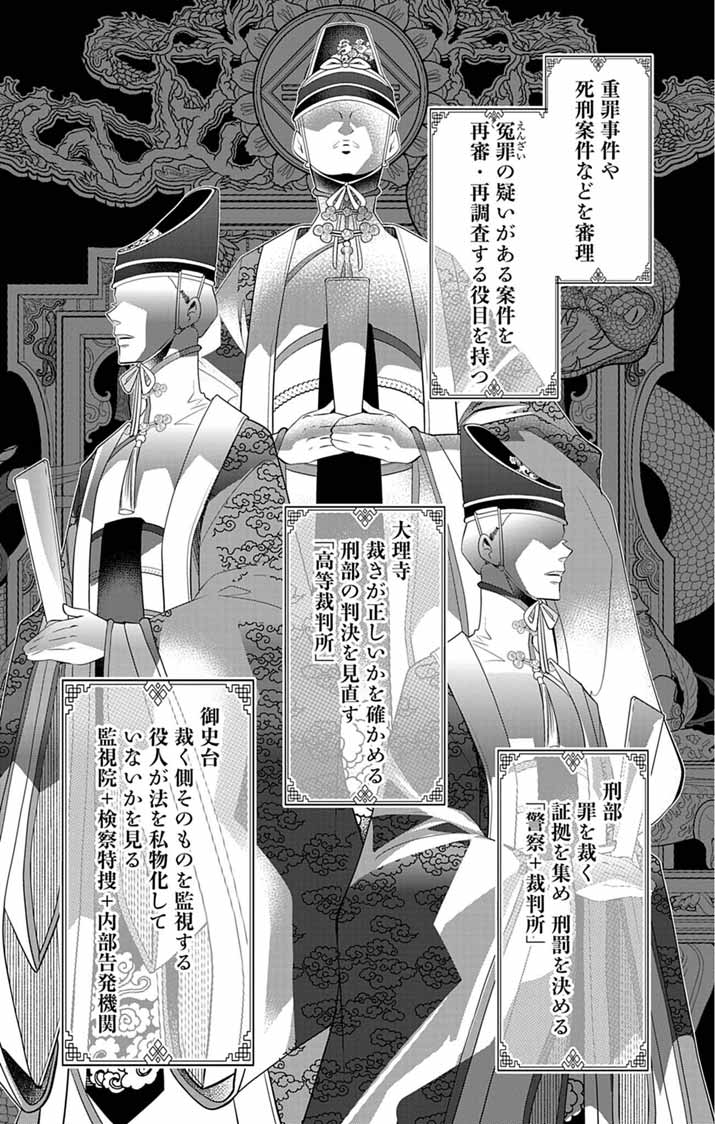 Koukyu no Kage Koushu: Jujutsushi wa Nazo wo Yomu - Chapter 9 - Page 15