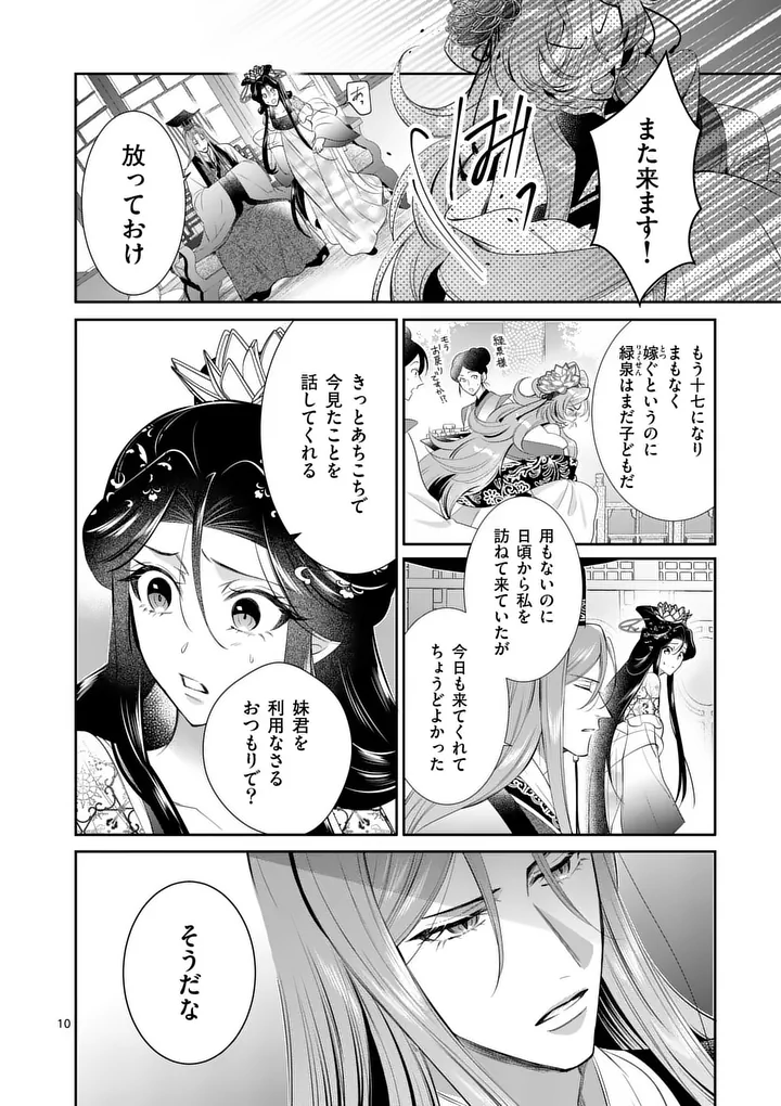 Koukyuu no Kamiyuishi wa Tsuki ni Sou - Chapter 9 - Page 10