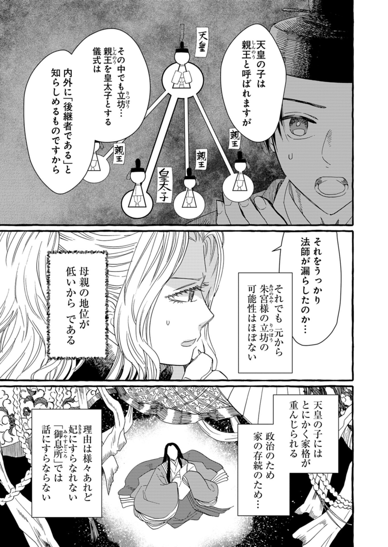 Koukyuu no Kusushi - Heian Nazotoko Shinryou Nikki - Chapter 7.2 - Page 7