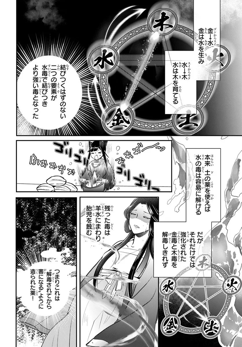 Koukyuu Shokui no Yakuzen Jou - Haiki wa Doku wo Kuraite Kusuri to Nasu - Chapter 13.1 - Page 14